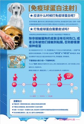 狂犬病展架