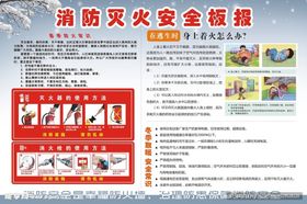 消防灭火板报
