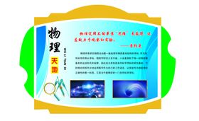 物理异形展板