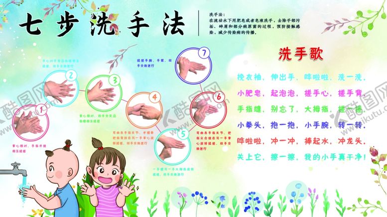 编号：74754309140123462504【酷图网】源文件下载-洗手七步法