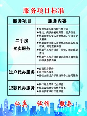 服务项目标准