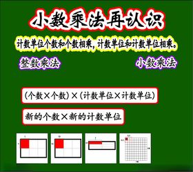 数学板书