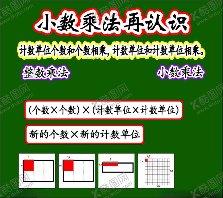 编号：48176701172004479827【酷图网】源文件下载-数学板书