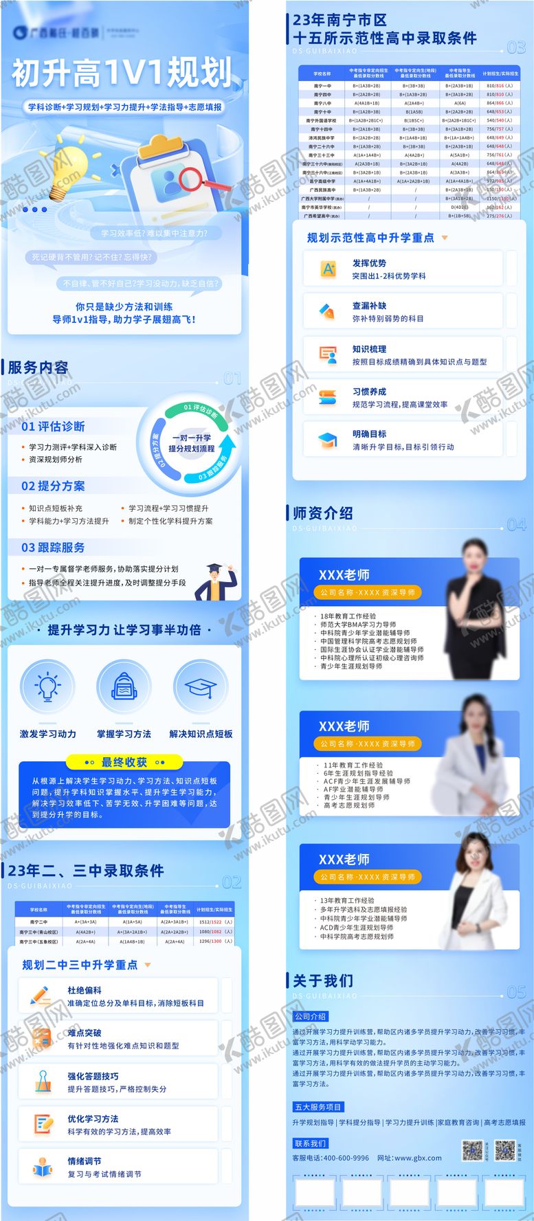 编号：80201306151256568319【酷图网】源文件下载-初高中学业规划长图海报