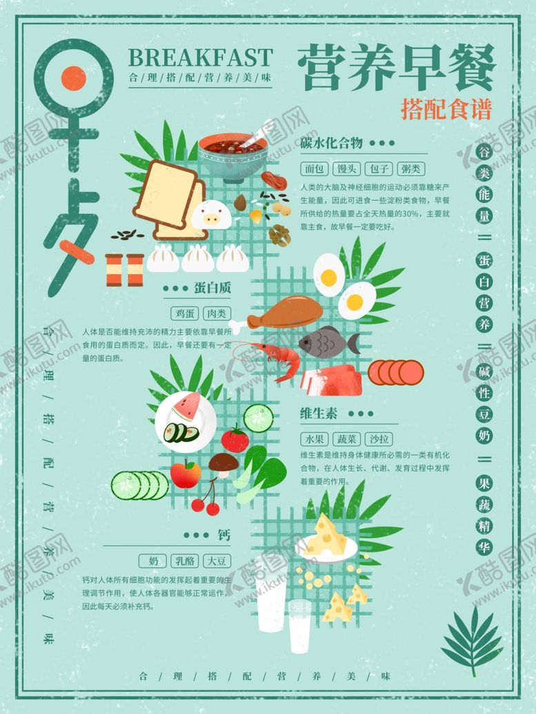 编号：70017210010155533094【酷图网】源文件下载-早餐海报