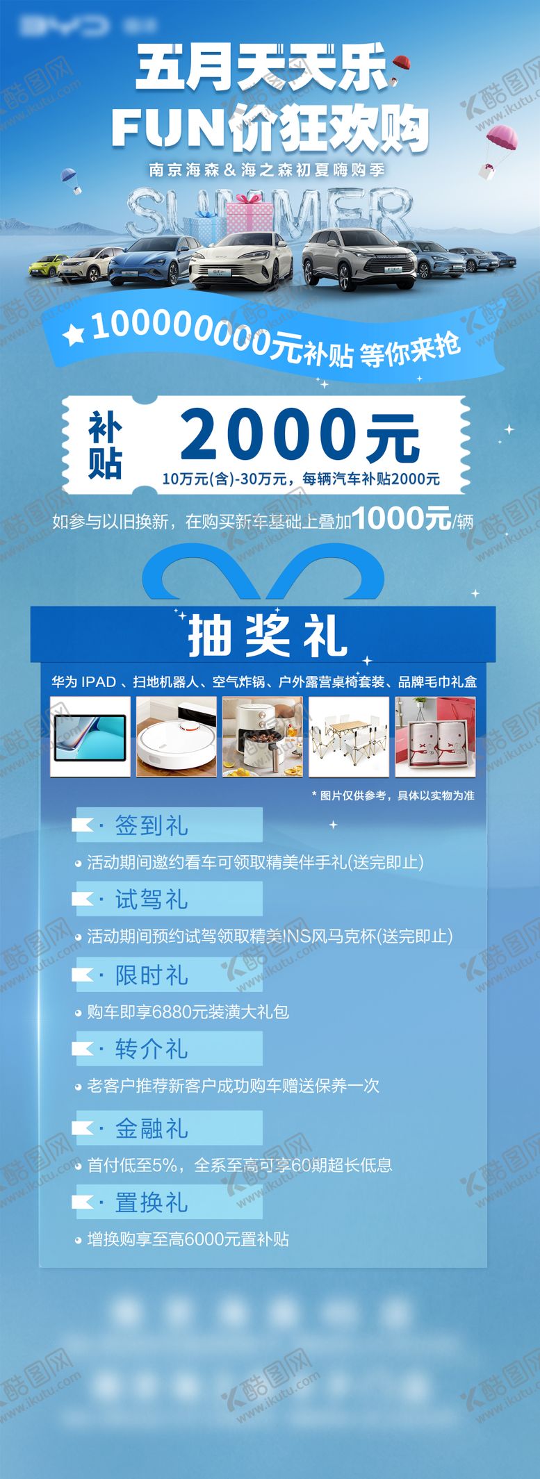 编号：15872809062208165729【酷图网】源文件下载-汽车政策长图
