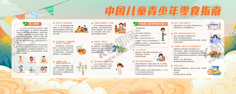 编号：26097310120631519572【酷图网】源文件下载-中国儿童青少年零食指南