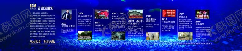 编号：10400810211517256113【酷图网】源文件下载-企业形象墙