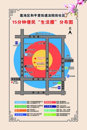 社区15分钟服务圈