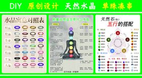 水晶寓意天然石五行搭配