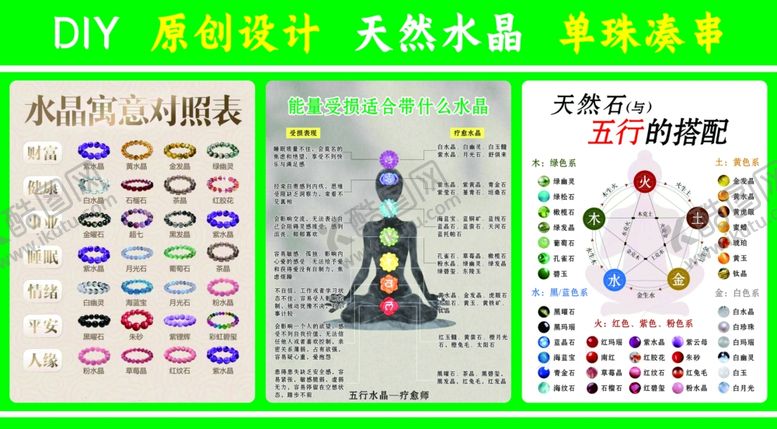 编号：98229606292054182028【酷图网】源文件下载-水晶寓意天然石五行搭配