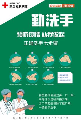 洗手七步法