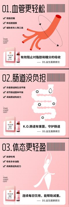 益生菌酵素果冻减脂瘦身便秘微商海报