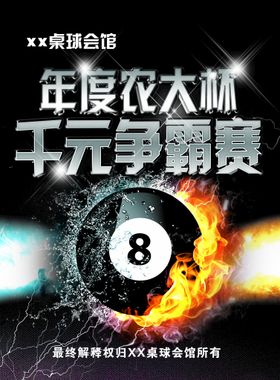 销售明星争霸赛展架