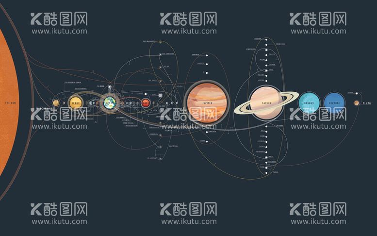 编号：83611810201725495286【酷图网】源文件下载-星球