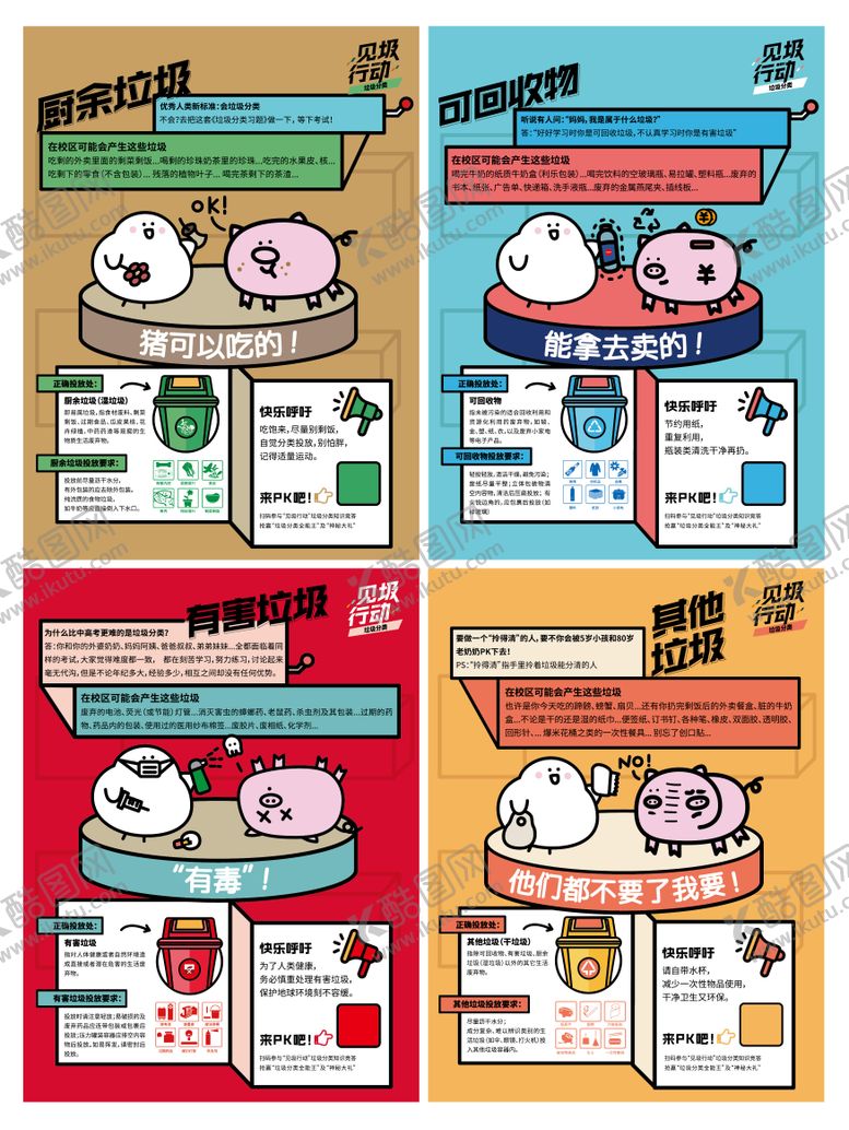 编号：71413509092009208548【酷图网】源文件下载-趣味垃圾分类猪猪图