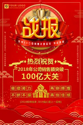 销售战报