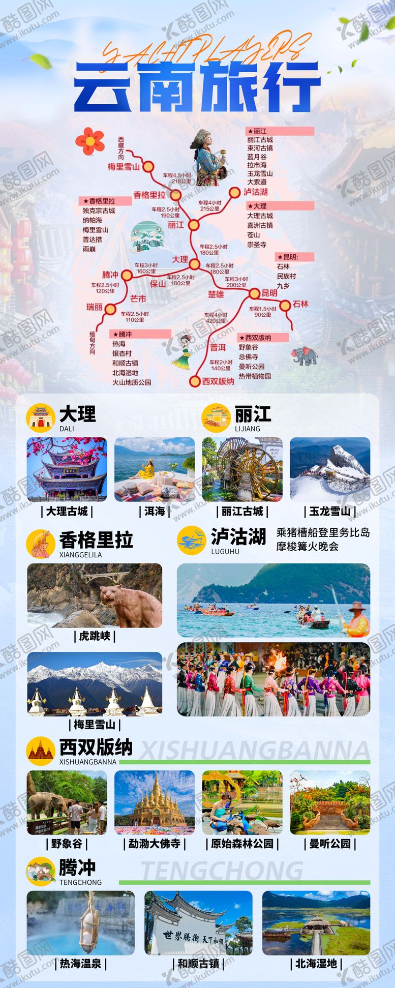 编号：94954708041632225618【酷图网】源文件下载-云南旅游展架易拉宝展架