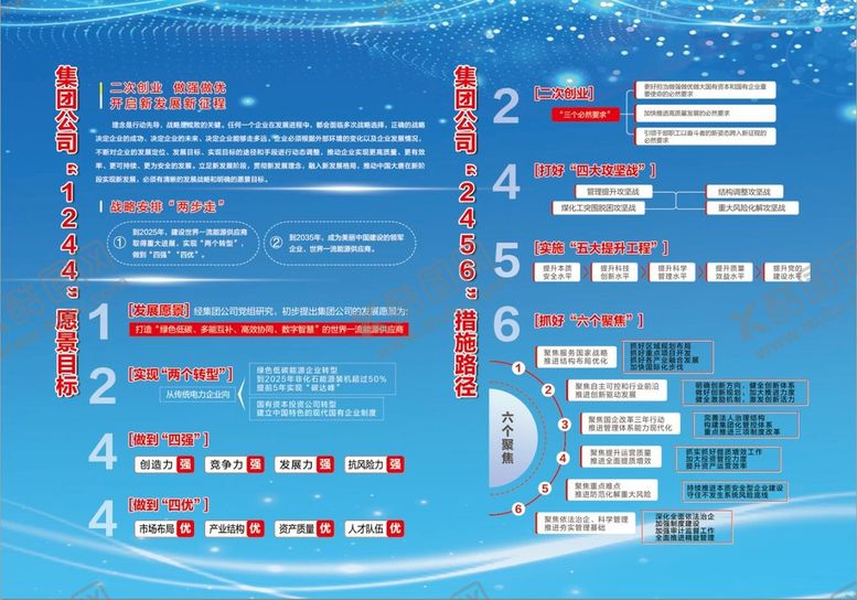 编号：65274009171816434951【酷图网】源文件下载-集团展板