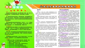 健康教育