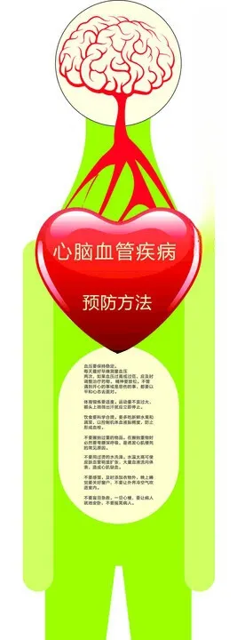 宣传牌