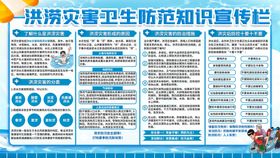 公民防范恐怖袭击宣传栏