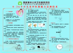 青少年网络安全知识宣传页