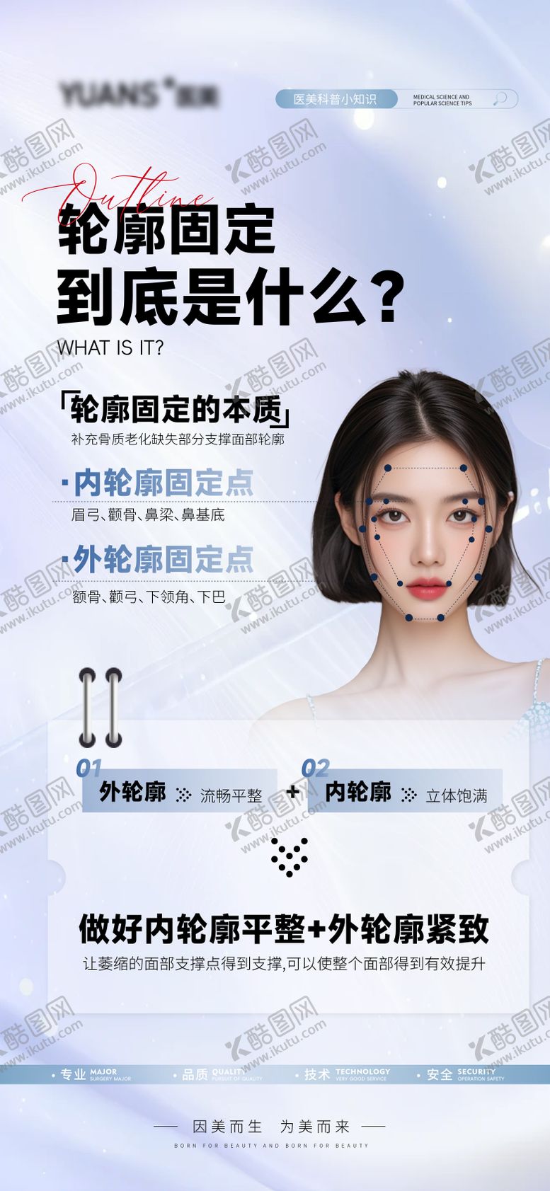 编号：19330312050955414104【酷图网】源文件下载-医美轮廓科普海报