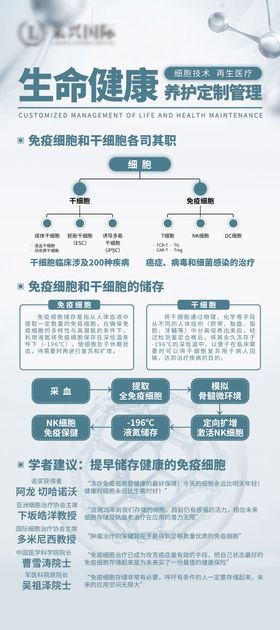 生命健康养护展架易拉宝