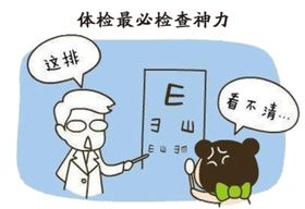 体检视力
