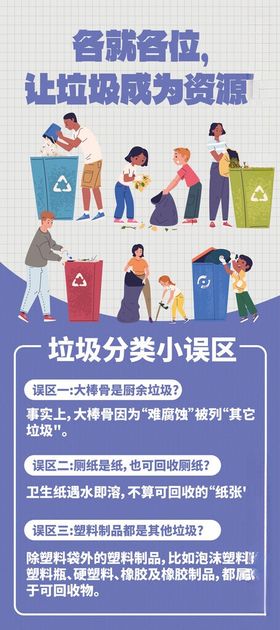 垃圾分类知识宣传展架