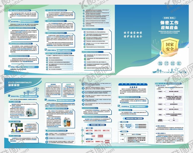 编号：18787405222036137668【酷图网】源文件下载-电力保密折页