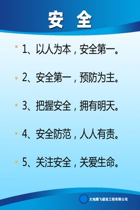 建筑工地制度牌