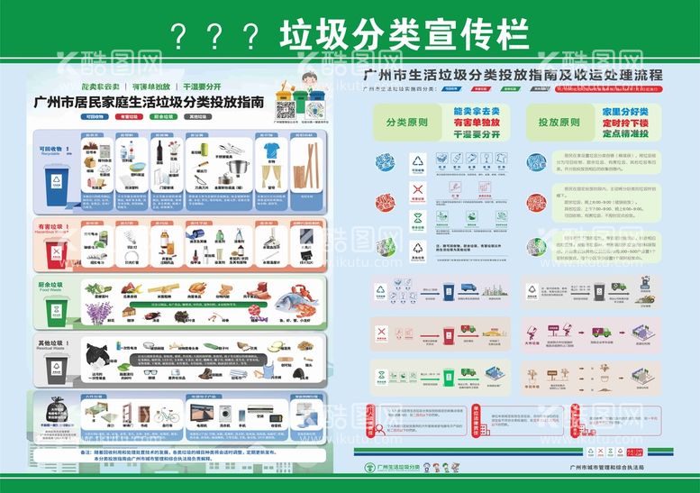 编号：53653611020054207584【酷图网】源文件下载-垃圾分类