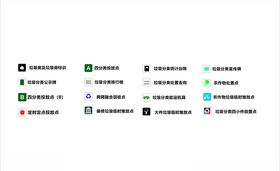 垃圾分类点位图标识