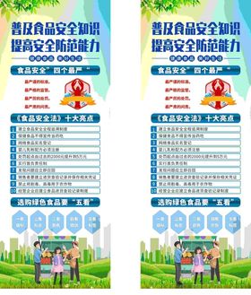 食品安全知识宣传海报