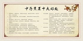 中医熏蒸十大好处