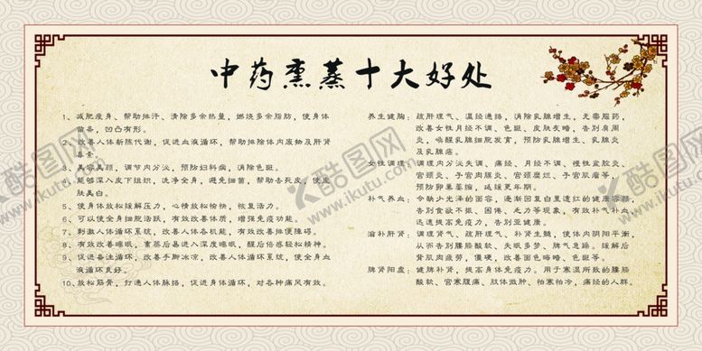 编号：68225505010044333667【酷图网】源文件下载-中医熏蒸十大好处