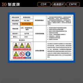 变配电室区风险点告知卡当心爆炸禁止烟火