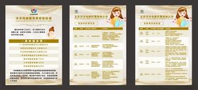 三张制度牌展示