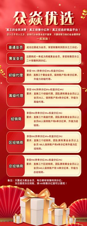 准分子激光白癜风优选光疗海报