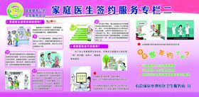 家庭医生签约