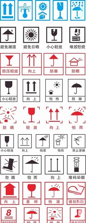 各类包装标示警示