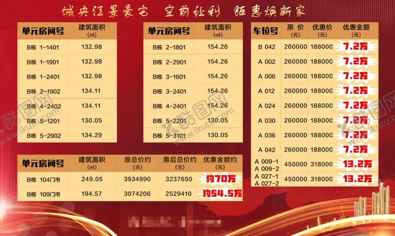 编号：22997112071214022082【酷图网】源文件下载-特价房列表展板