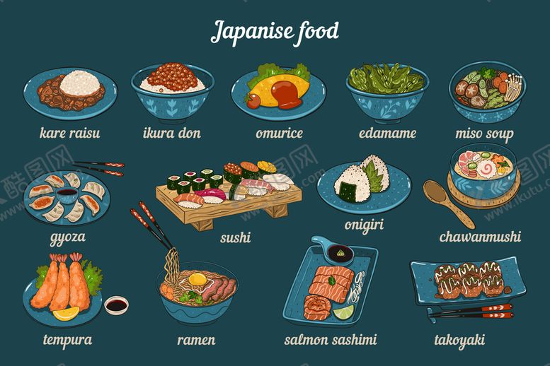 编号：80718510240001022977【酷图网】源文件下载-卡通美食
