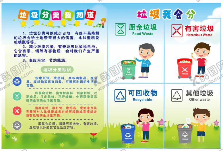 编号：26599612192307279559【酷图网】源文件下载-垃圾分类