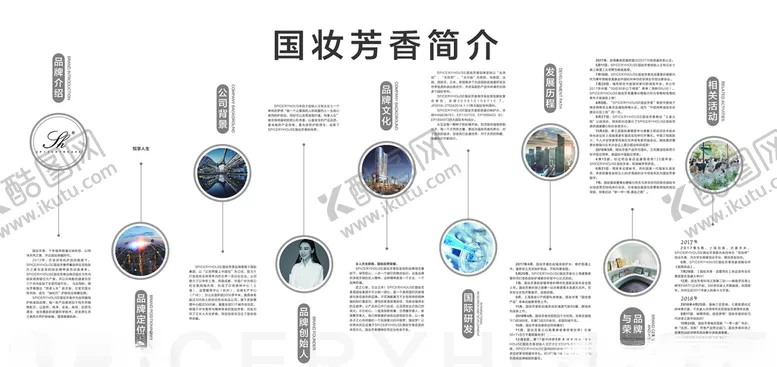 编号：75541506251530485945【酷图网】源文件下载-伊美品汇