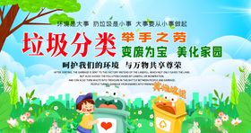 垃圾分类社区活动创建卫生城市