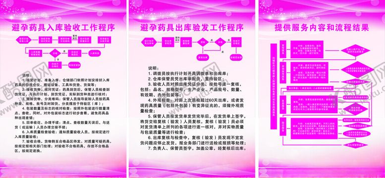 编号：35525601261550039490【酷图网】源文件下载-避孕药具制度