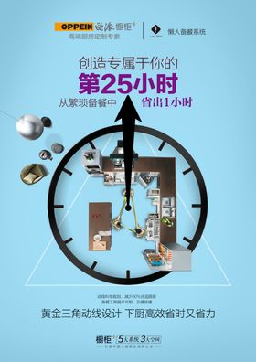 欧派橱柜懒人备餐系统